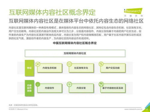 艾瑞咨詢(xún)《2020年中國(guó)互聯(lián)網(wǎng)媒體內(nèi)容社區(qū)模式發(fā)展研究報(bào)告》解讀 魔力內(nèi)容服務(wù)商管理系統(tǒng)的行業(yè)價(jià)值